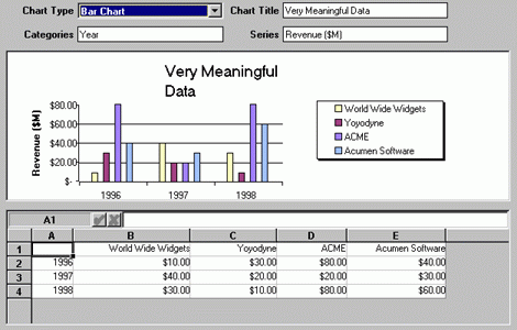 �׸� 10. Barchart & Spreadsheet Beans